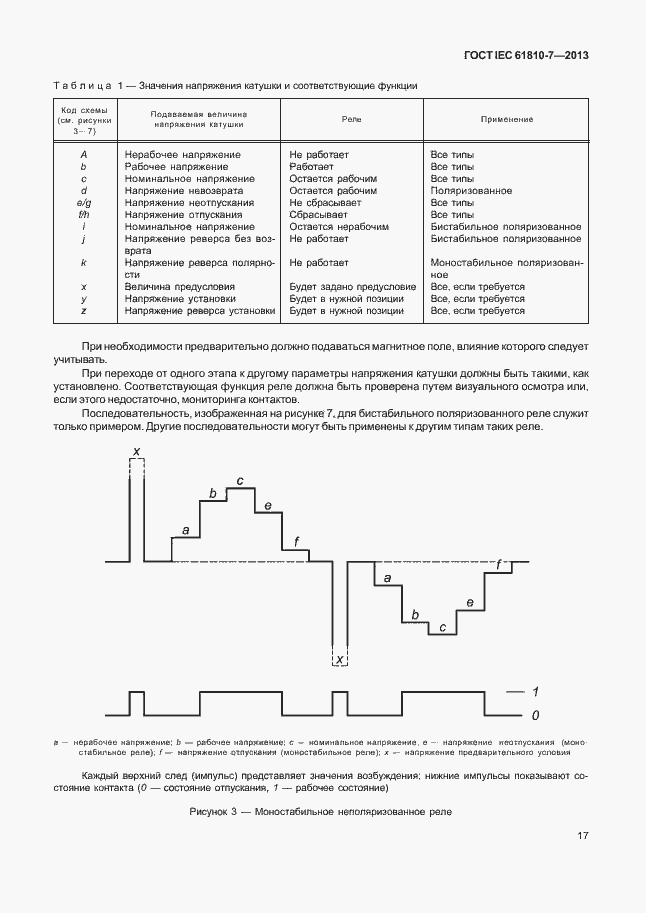 Страница 21 ГОСТ IEC 61810-7-2013