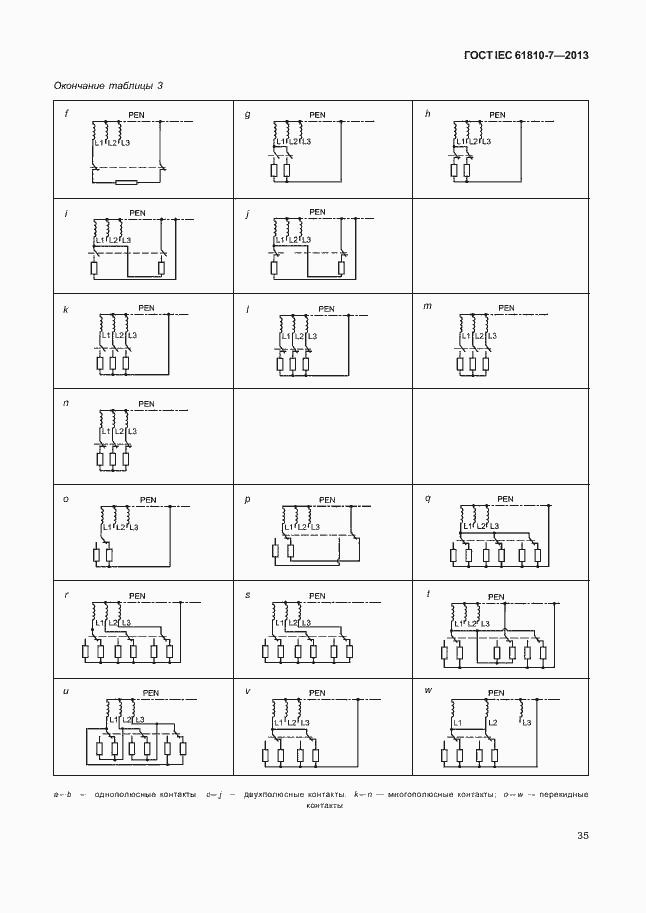 Страница 39 ГОСТ IEC 61810-7-2013