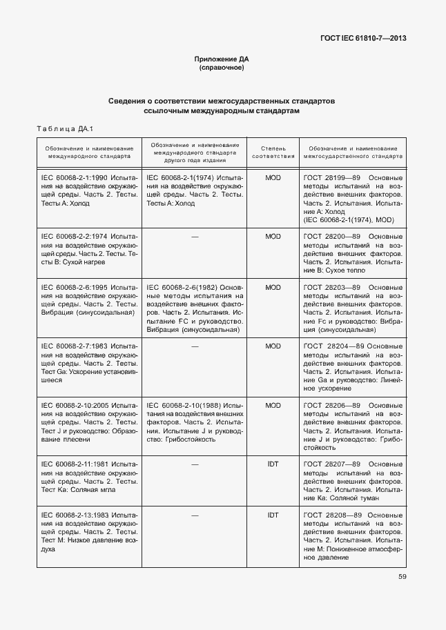 Страница 63 ГОСТ IEC 61810-7-2013