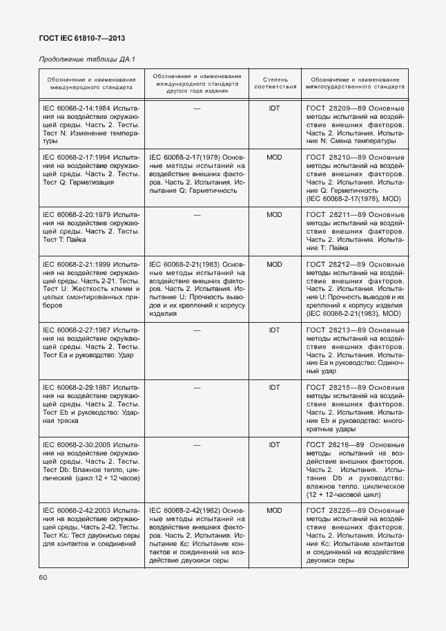 Страница 64 ГОСТ IEC 61810-7-2013