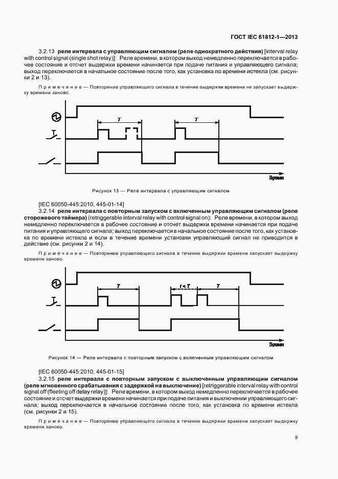 Страница 13 ГОСТ IEC 61812-1-2013