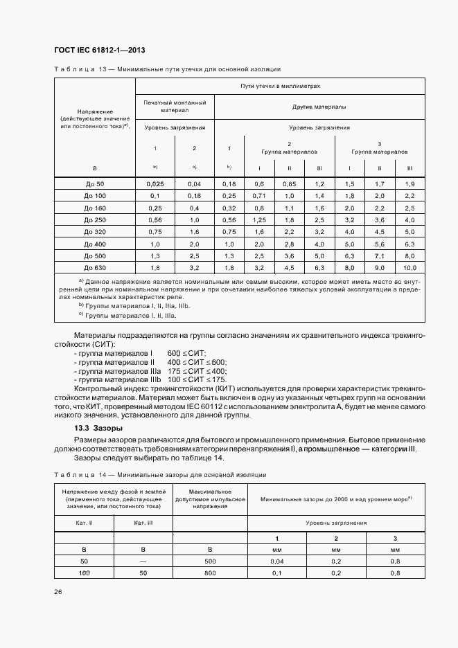 Страница 30 ГОСТ IEC 61812-1-2013