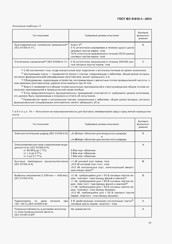 Страница 35 ГОСТ IEC 61812-1-2013