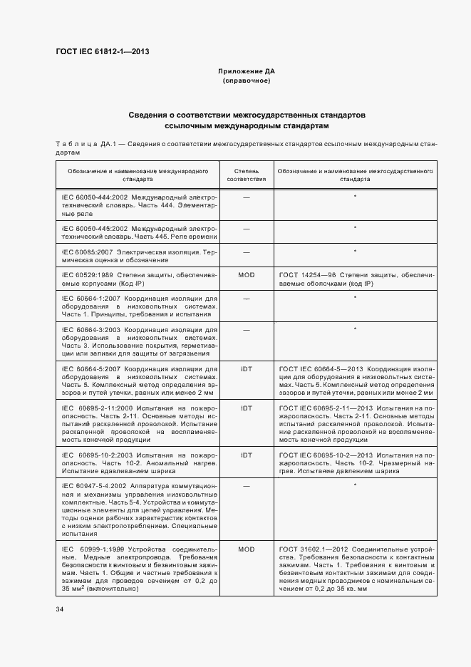 Страница 38 ГОСТ IEC 61812-1-2013