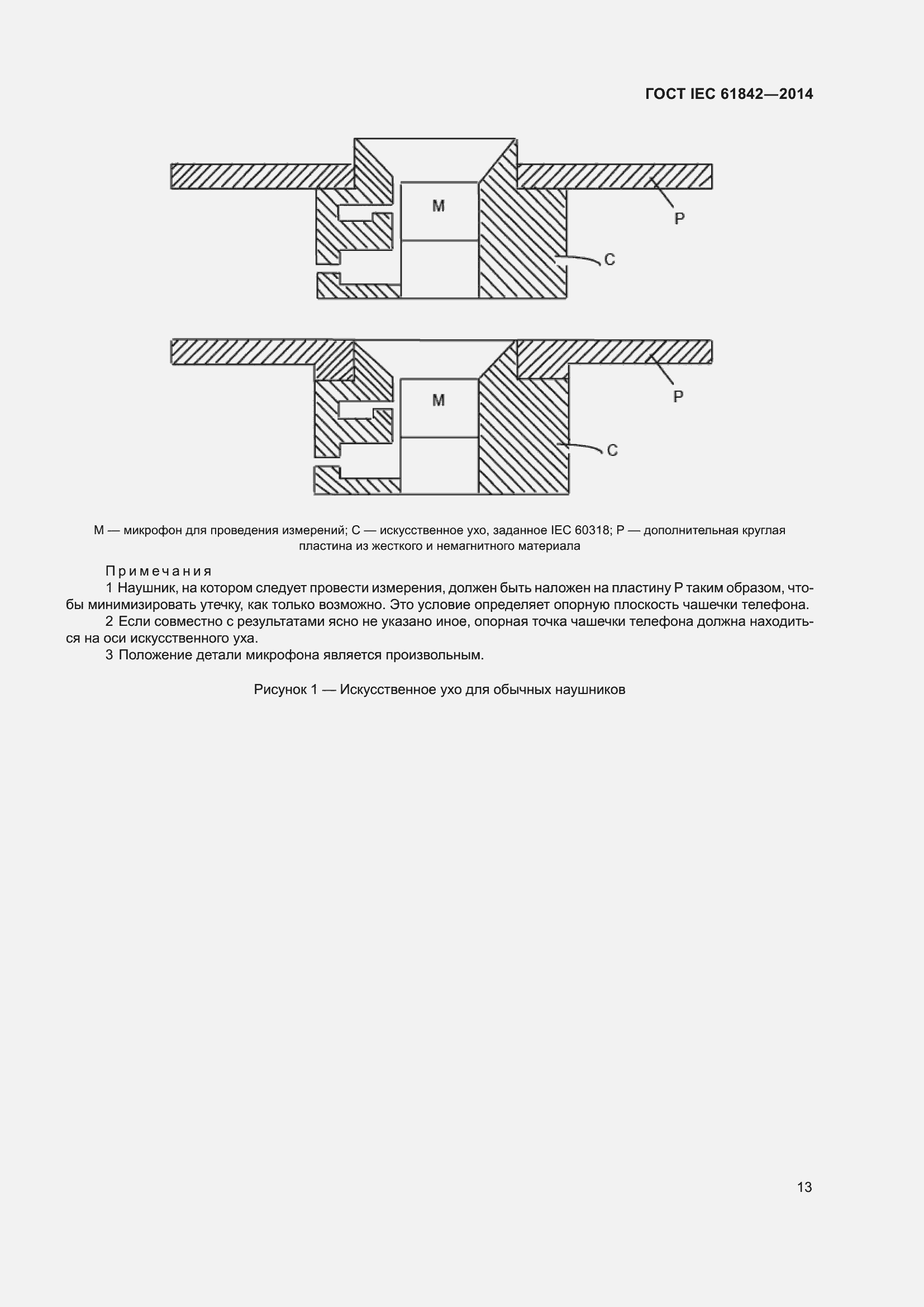 Страница 15 ГОСТ IEC 61842-2014