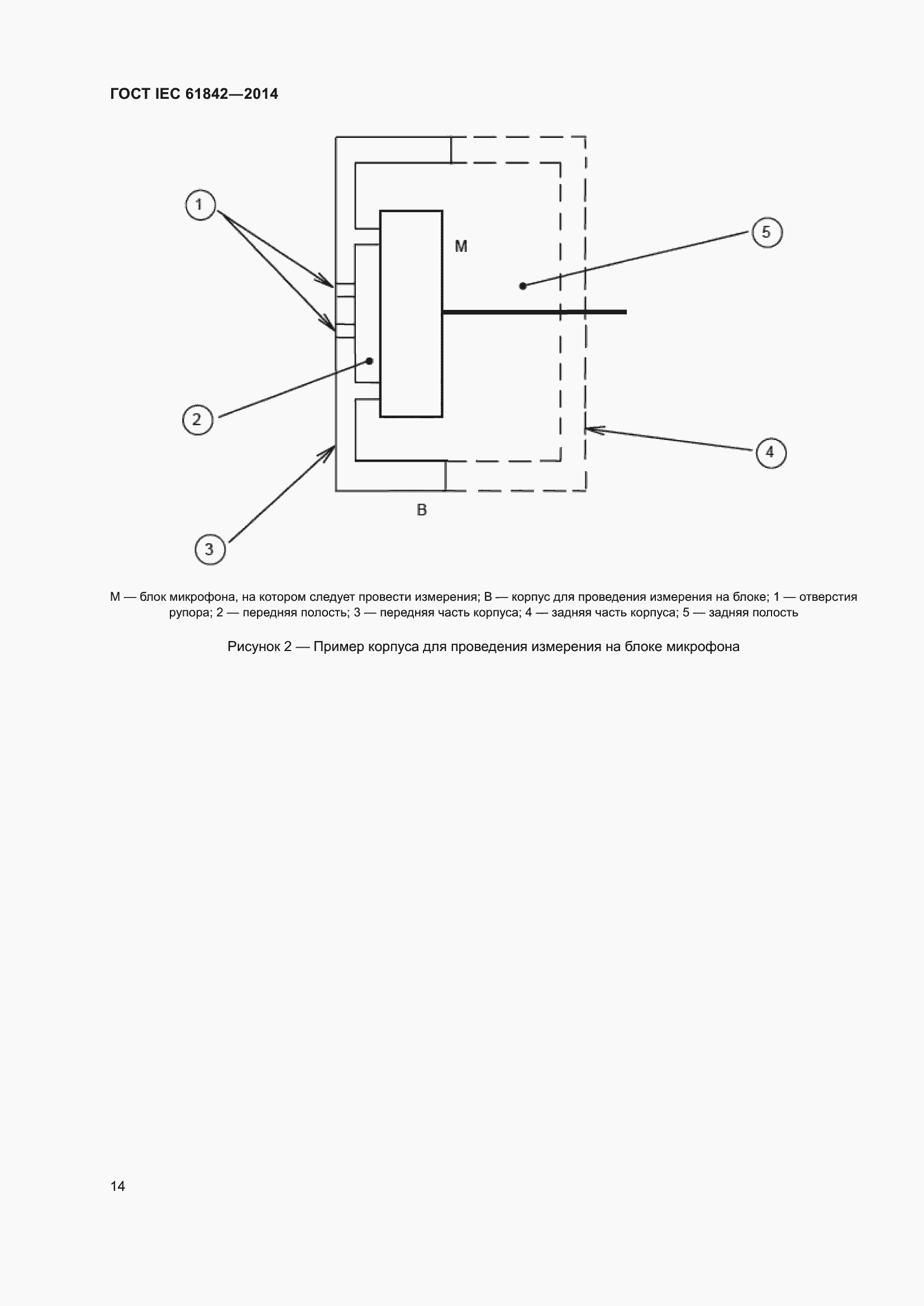Страница 16 ГОСТ IEC 61842-2014