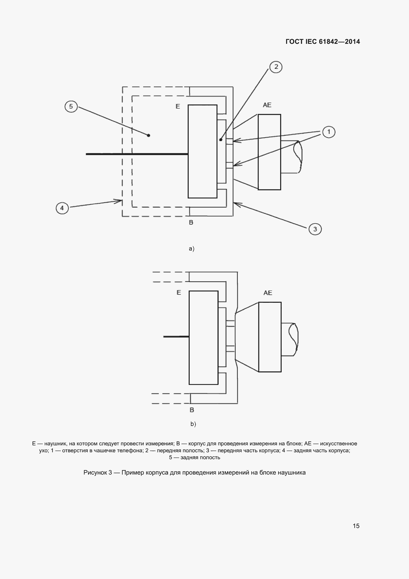 Страница 17 ГОСТ IEC 61842-2014
