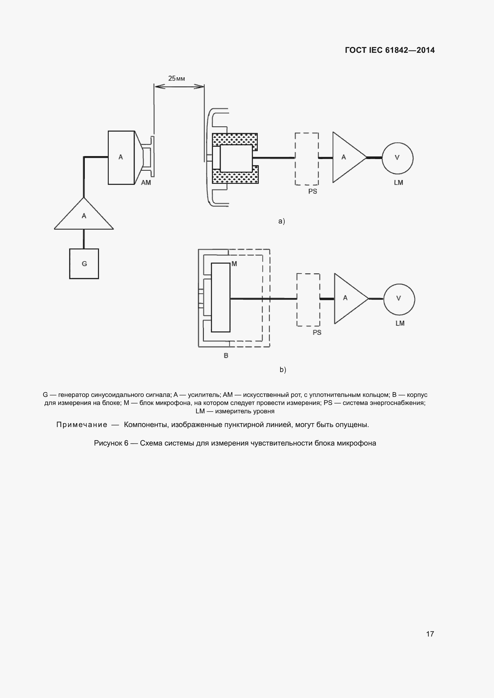 Страница 19 ГОСТ IEC 61842-2014