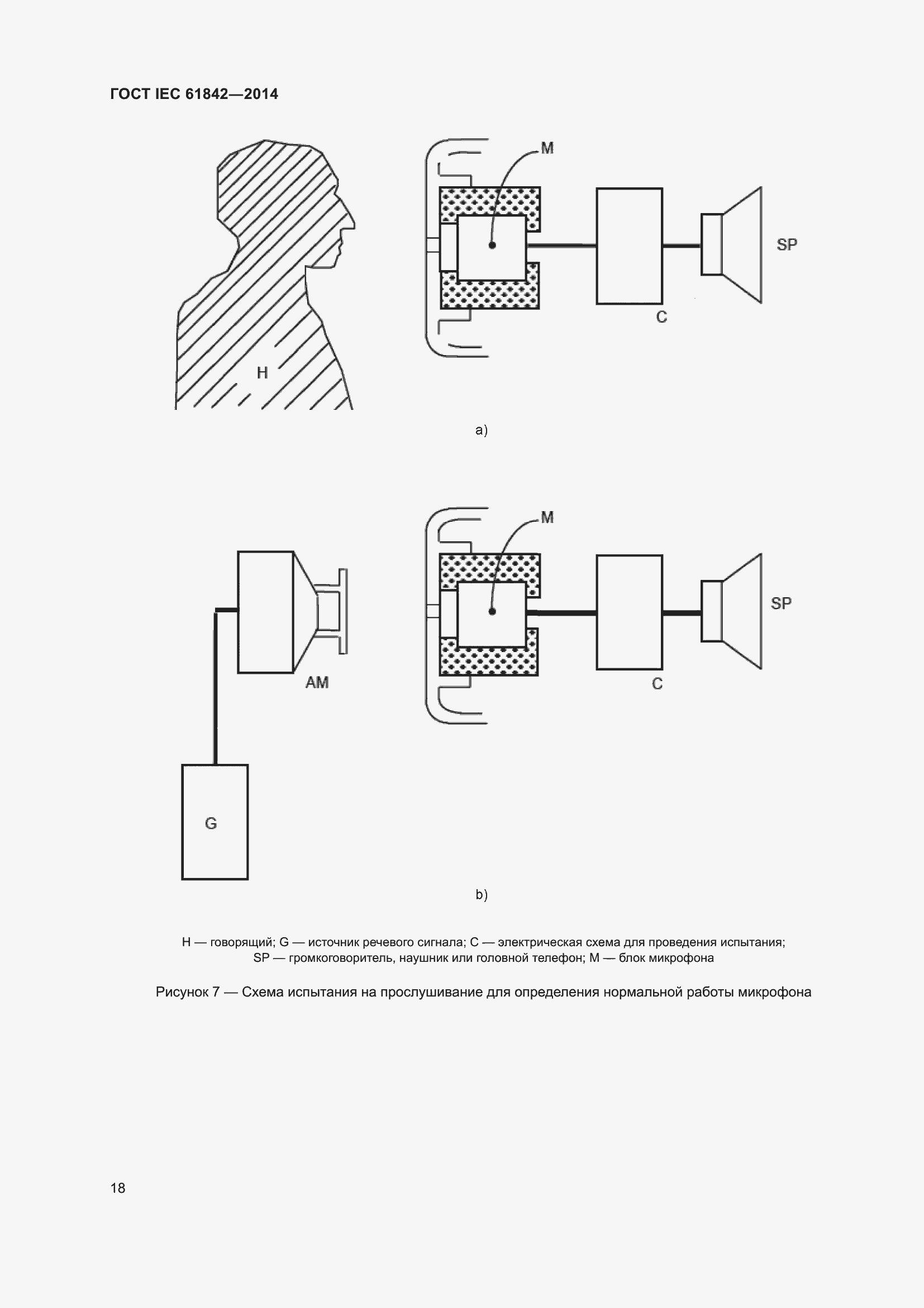 Страница 20 ГОСТ IEC 61842-2014