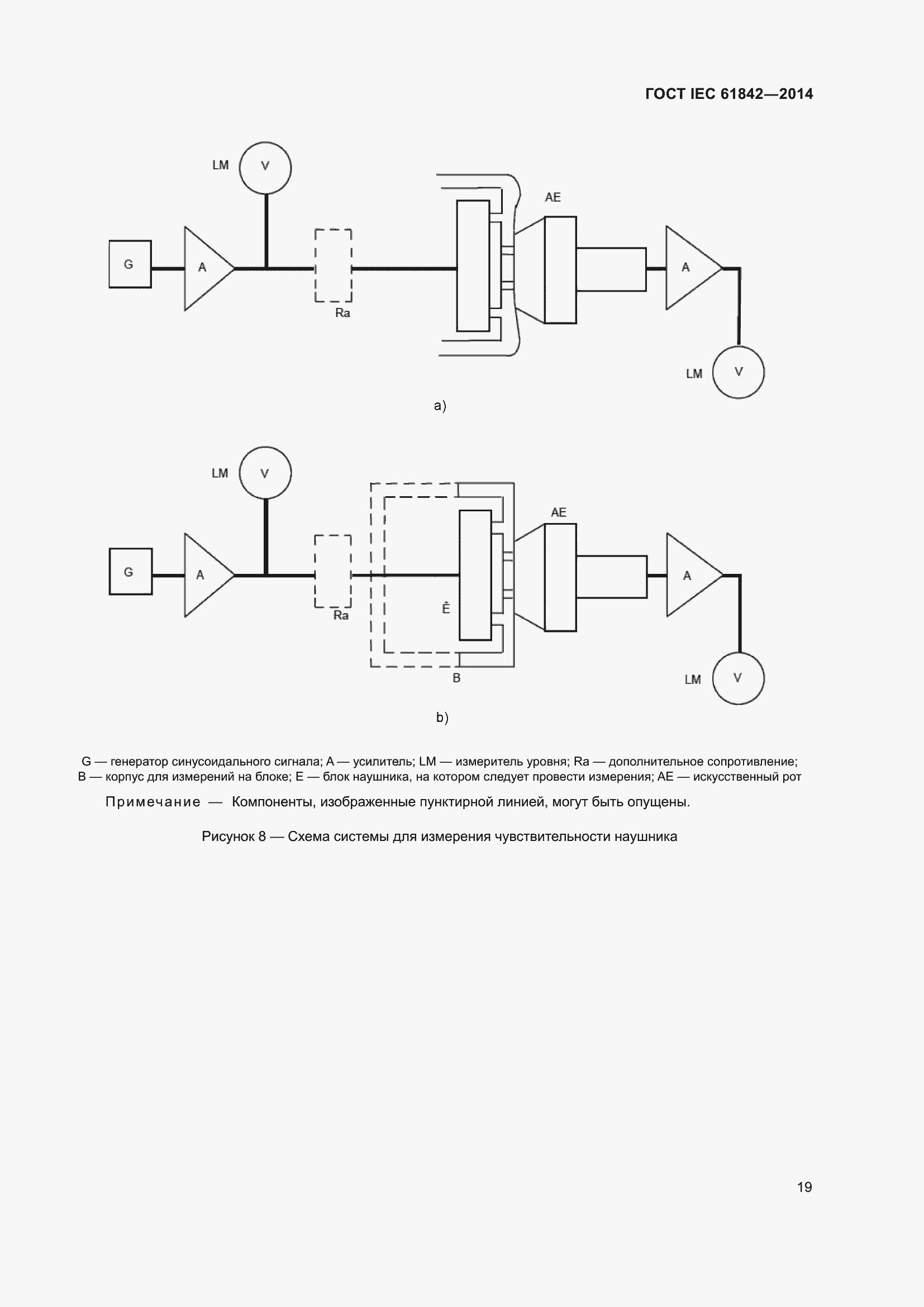 Страница 21 ГОСТ IEC 61842-2014