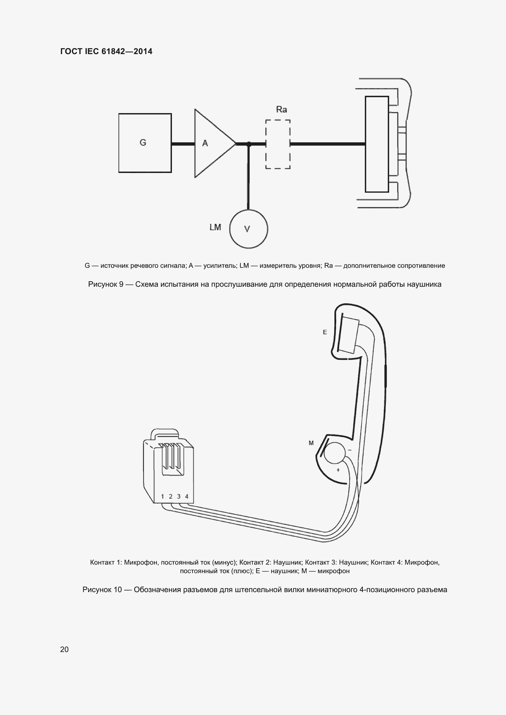 Страница 22 ГОСТ IEC 61842-2014