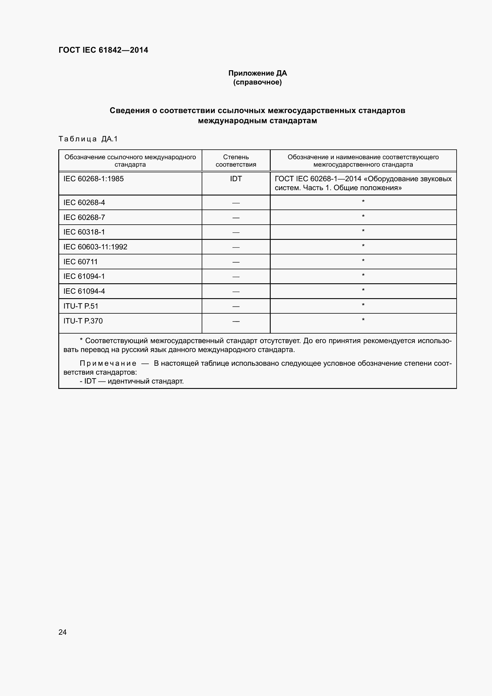 Страница 26 ГОСТ IEC 61842-2014