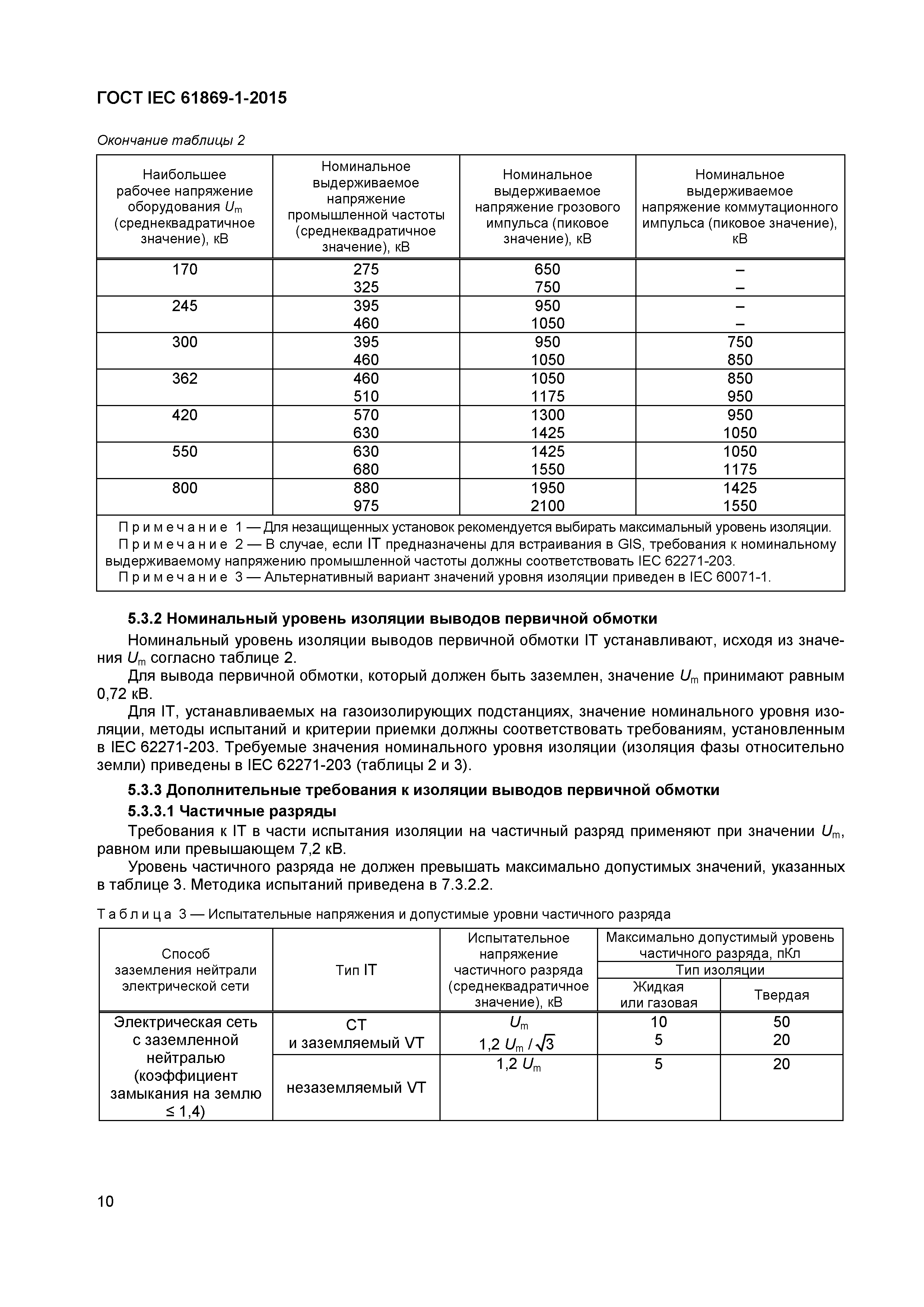 Страница 15 ГОСТ IEC 61869-1-2015