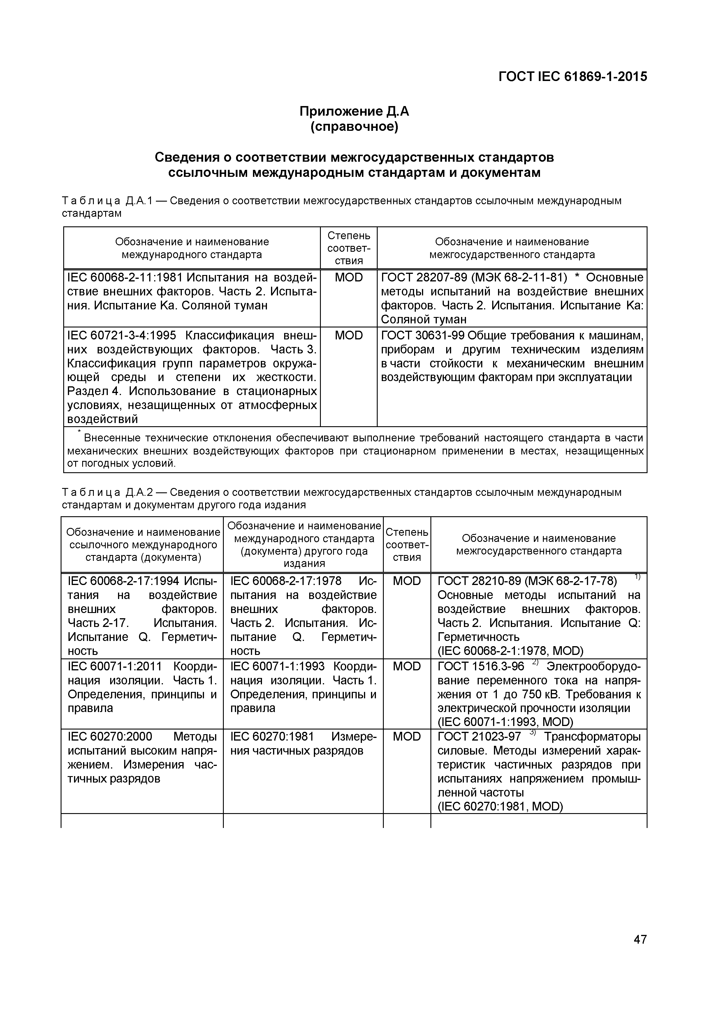 Страница 52 ГОСТ IEC 61869-1-2015