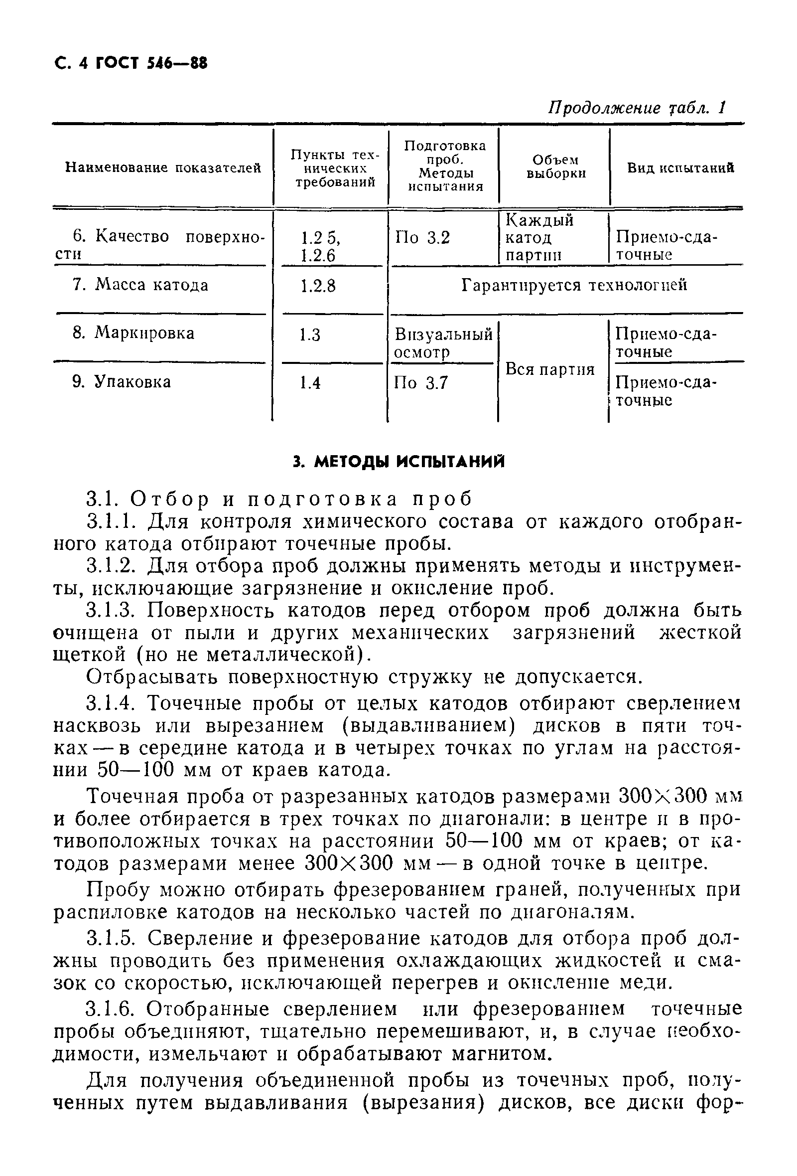 Страница 5 ГОСТ 546-88