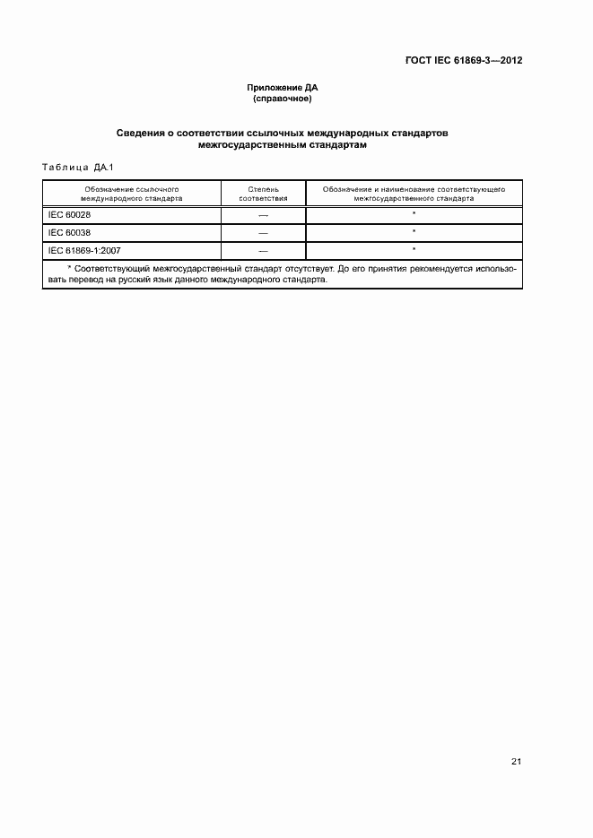 Страница 24 ГОСТ IEC 61869-3-2012