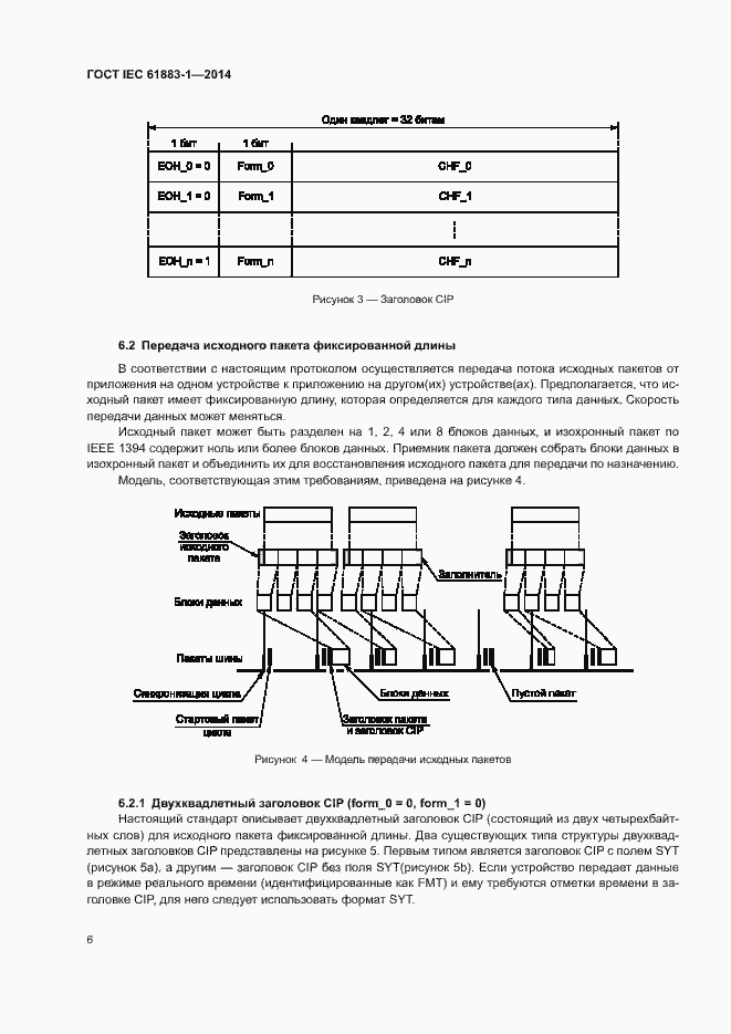 Страница 11 ГОСТ IEC 61883-1-2014