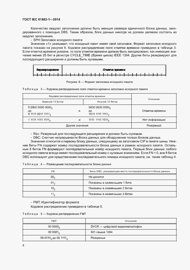Страница 13 ГОСТ IEC 61883-1-2014