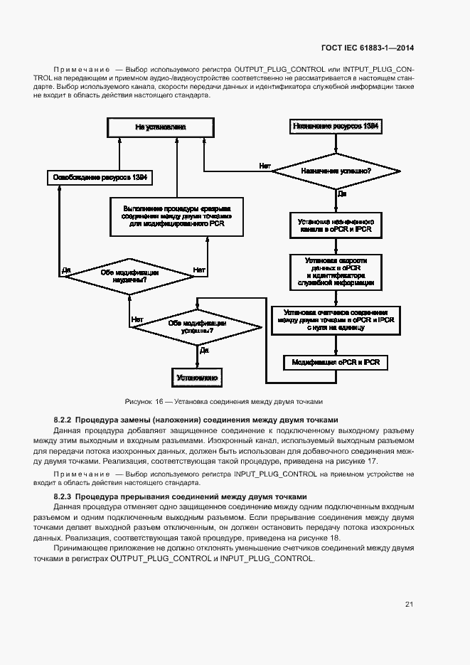 Страница 26 ГОСТ IEC 61883-1-2014