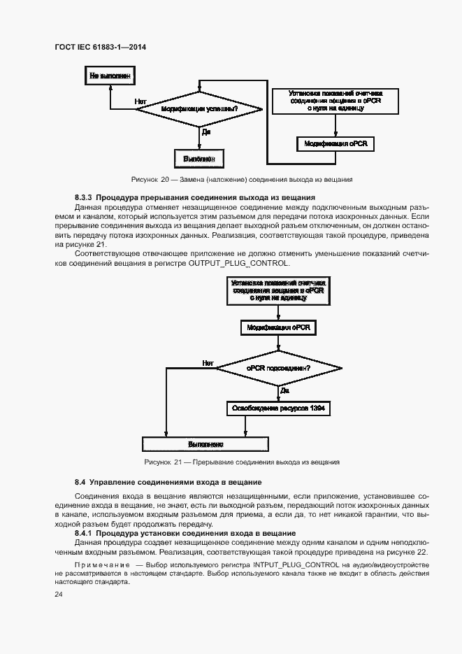 Страница 29 ГОСТ IEC 61883-1-2014