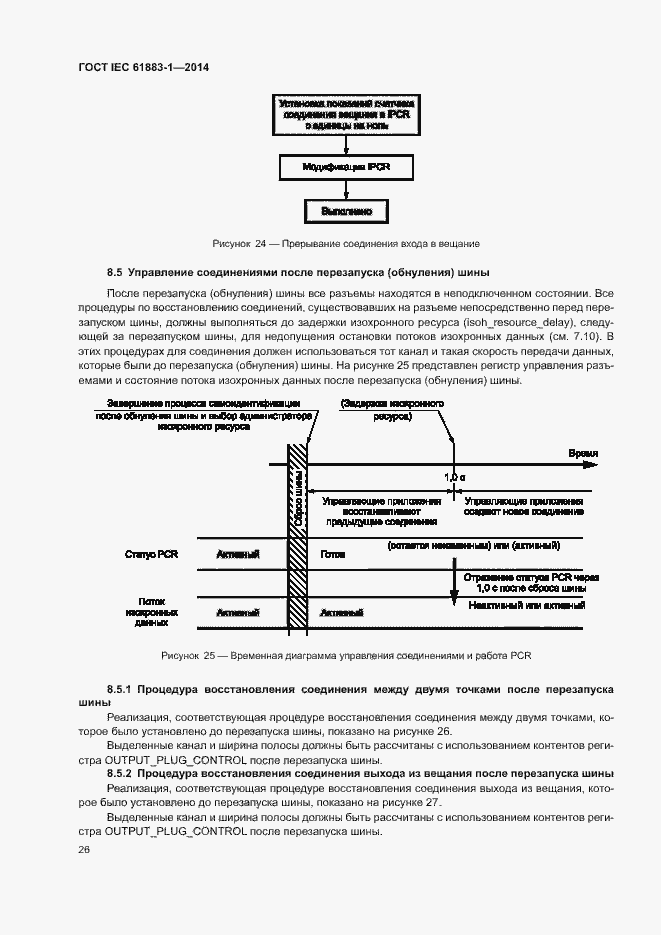 Страница 31 ГОСТ IEC 61883-1-2014