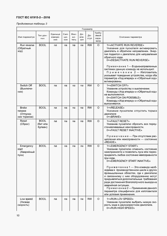 Страница 15 ГОСТ IEC 61915-2-2016