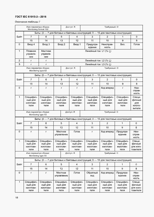 Страница 23 ГОСТ IEC 61915-2-2016