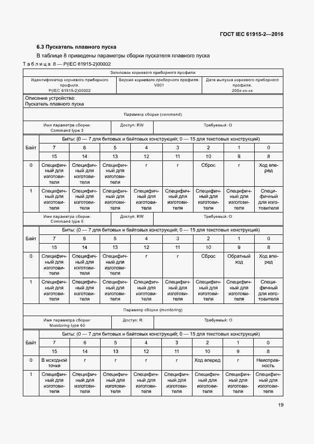 Страница 24 ГОСТ IEC 61915-2-2016