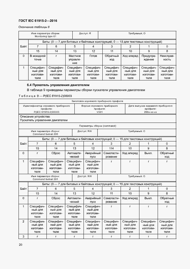 Страница 25 ГОСТ IEC 61915-2-2016