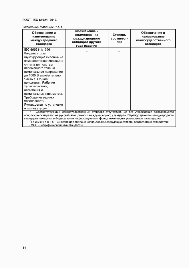 Страница 17 ГОСТ IEC 61921-2013