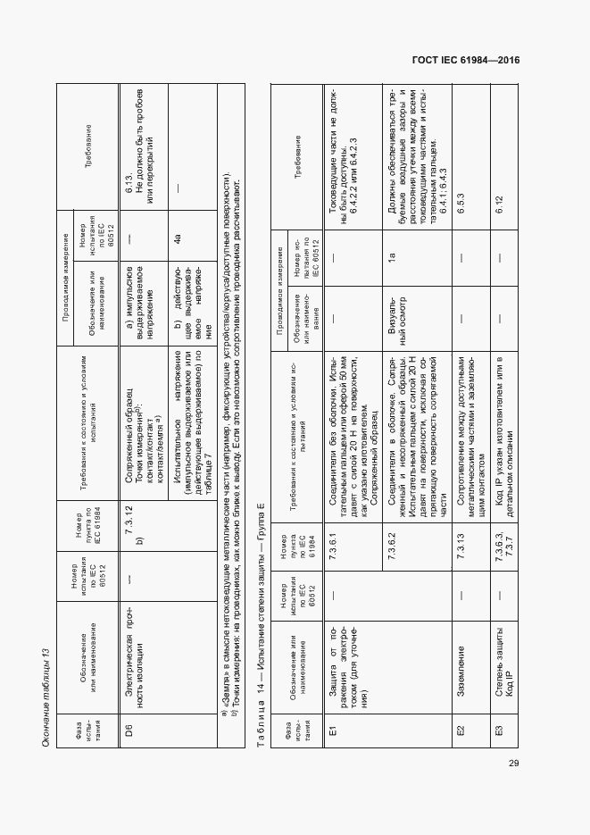 Страница 36 ГОСТ IEC 61984-2016