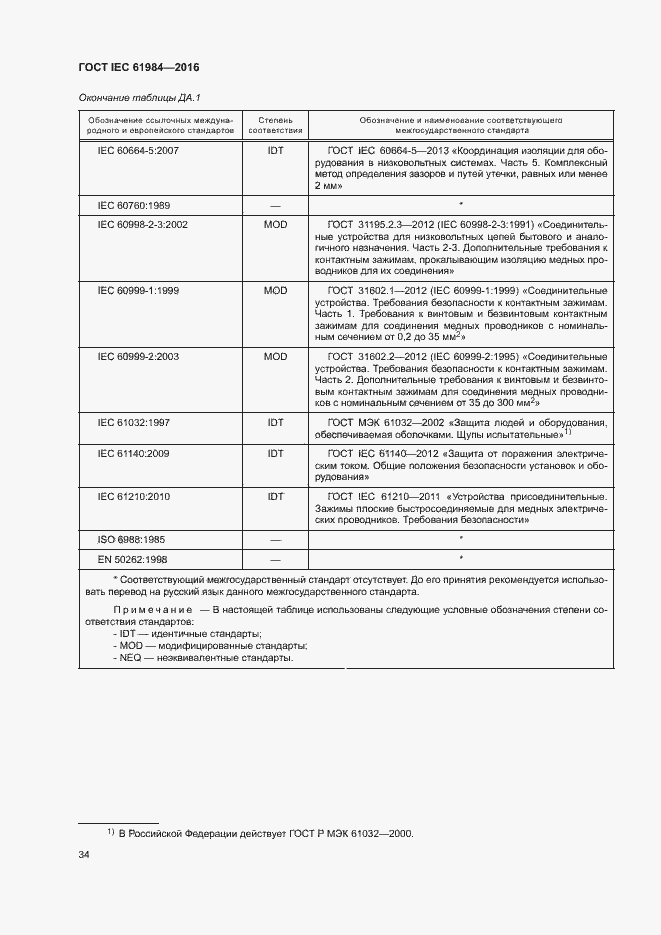 Страница 41 ГОСТ IEC 61984-2016