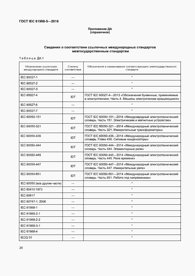 Страница 26 ГОСТ IEC 61988-5-2016