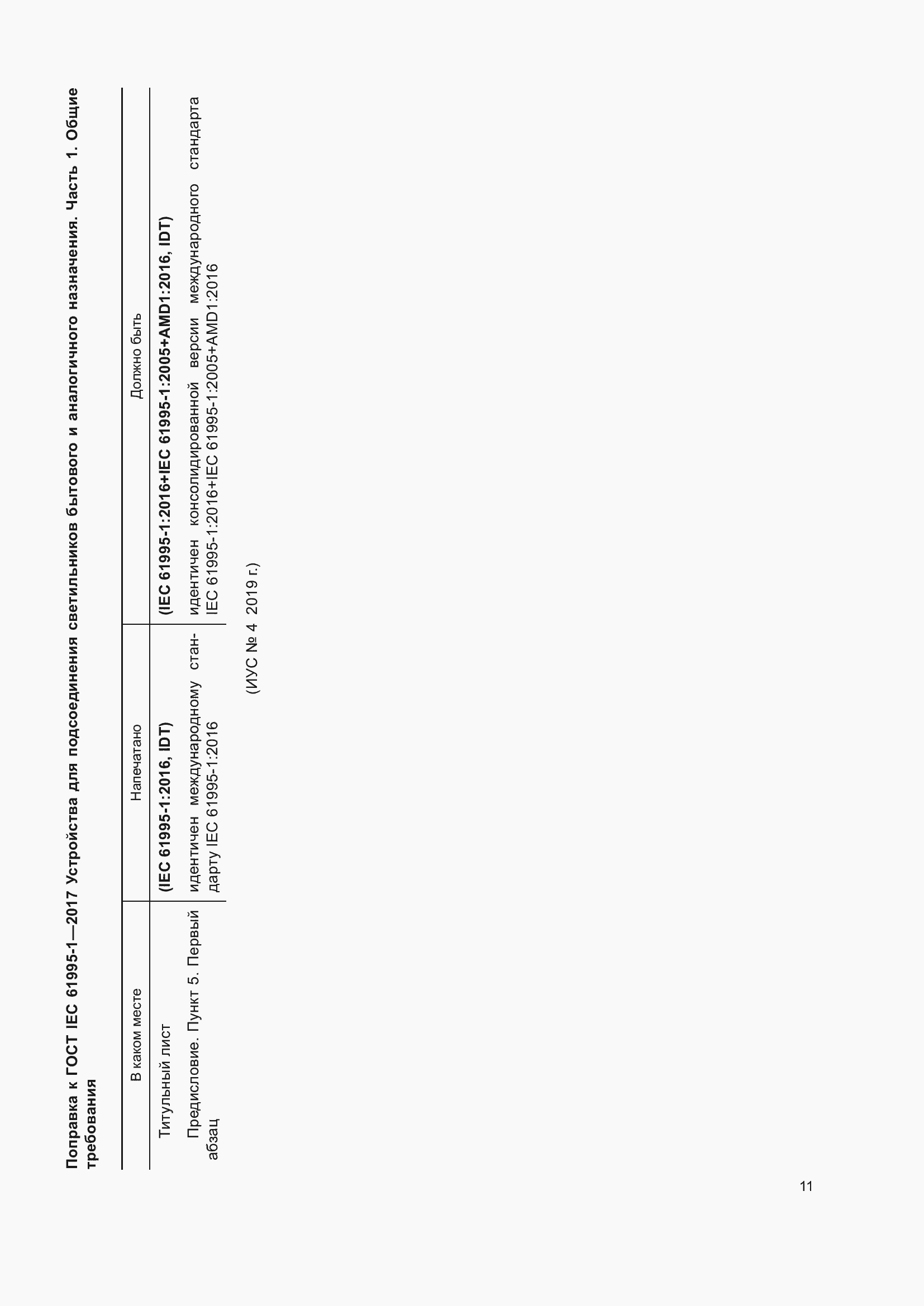 Приложение №1