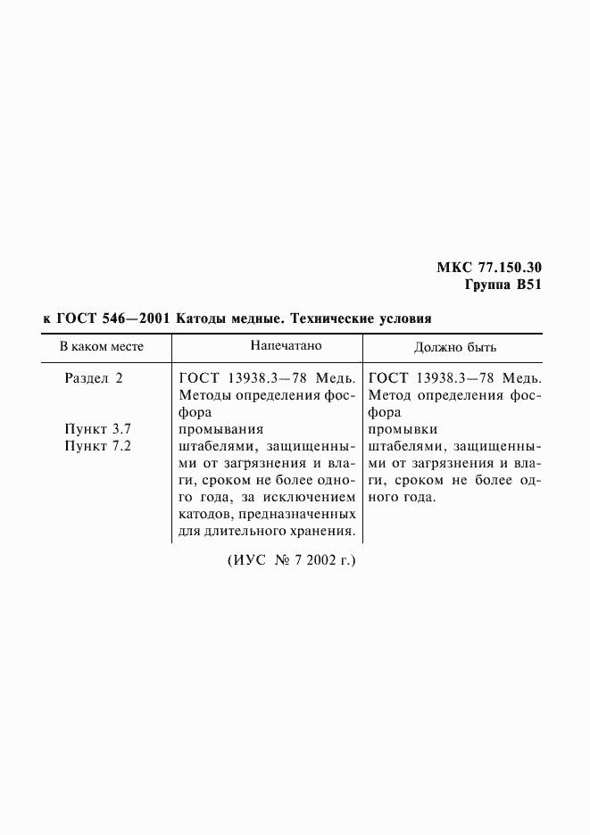 Приложение №2