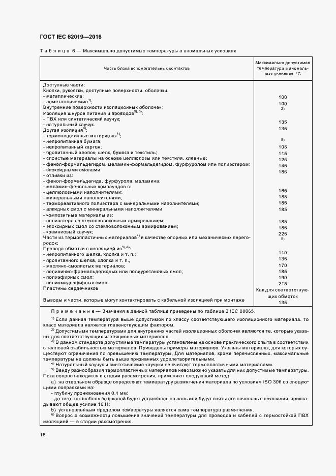 Страница 21 ГОСТ IEC 62019-2016