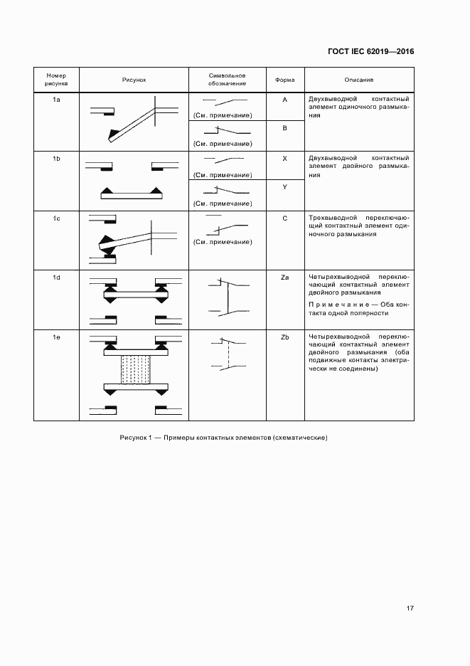 Страница 22 ГОСТ IEC 62019-2016
