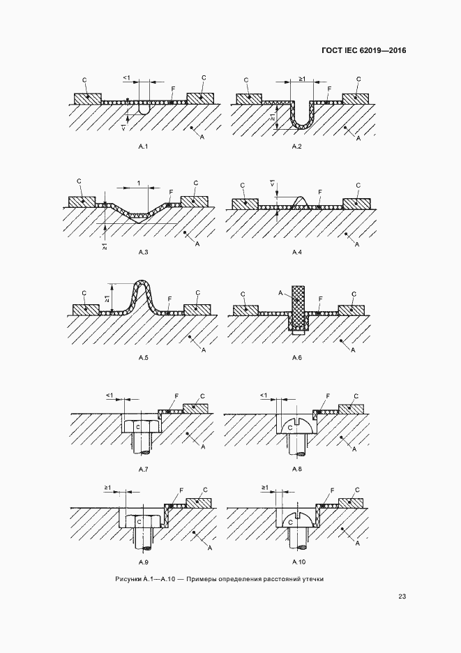 Страница 28 ГОСТ IEC 62019-2016