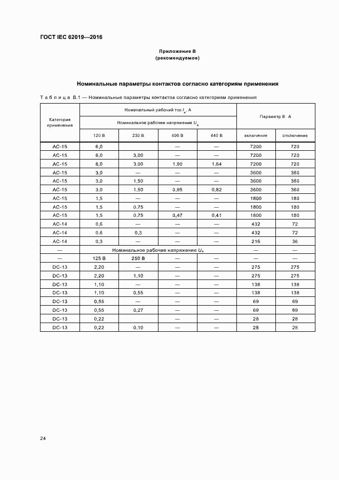 Страница 29 ГОСТ IEC 62019-2016