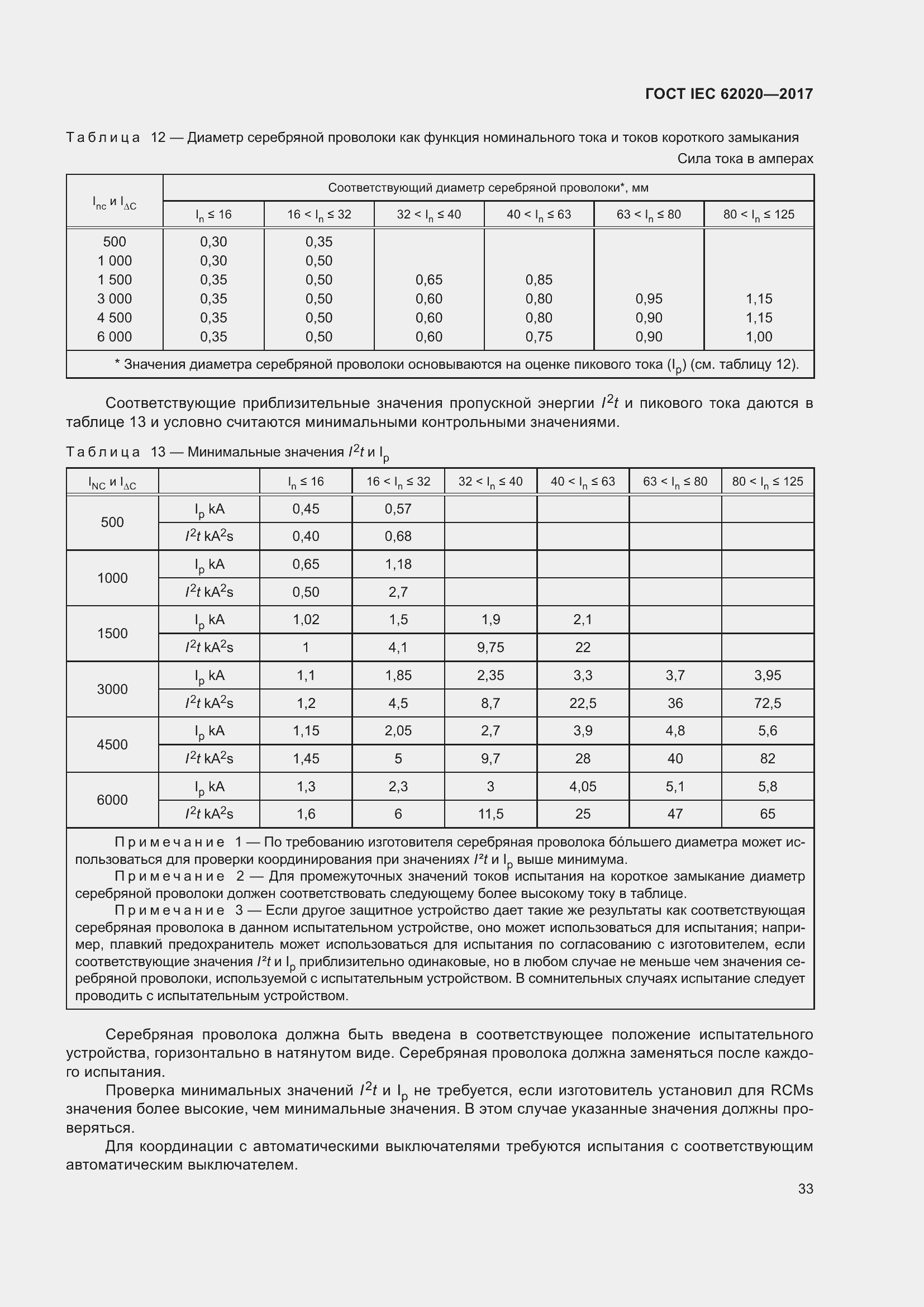 Страница 39 ГОСТ IEC 62020-2017