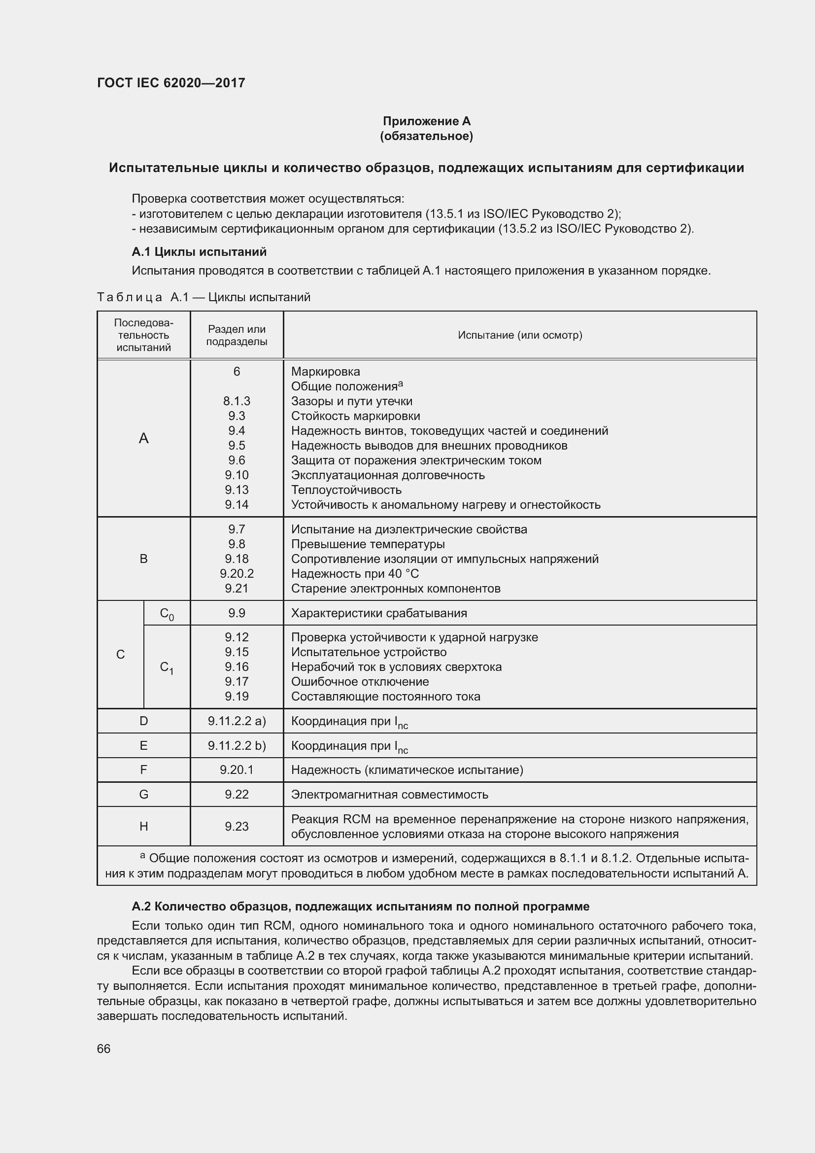 Страница 72 ГОСТ IEC 62020-2017