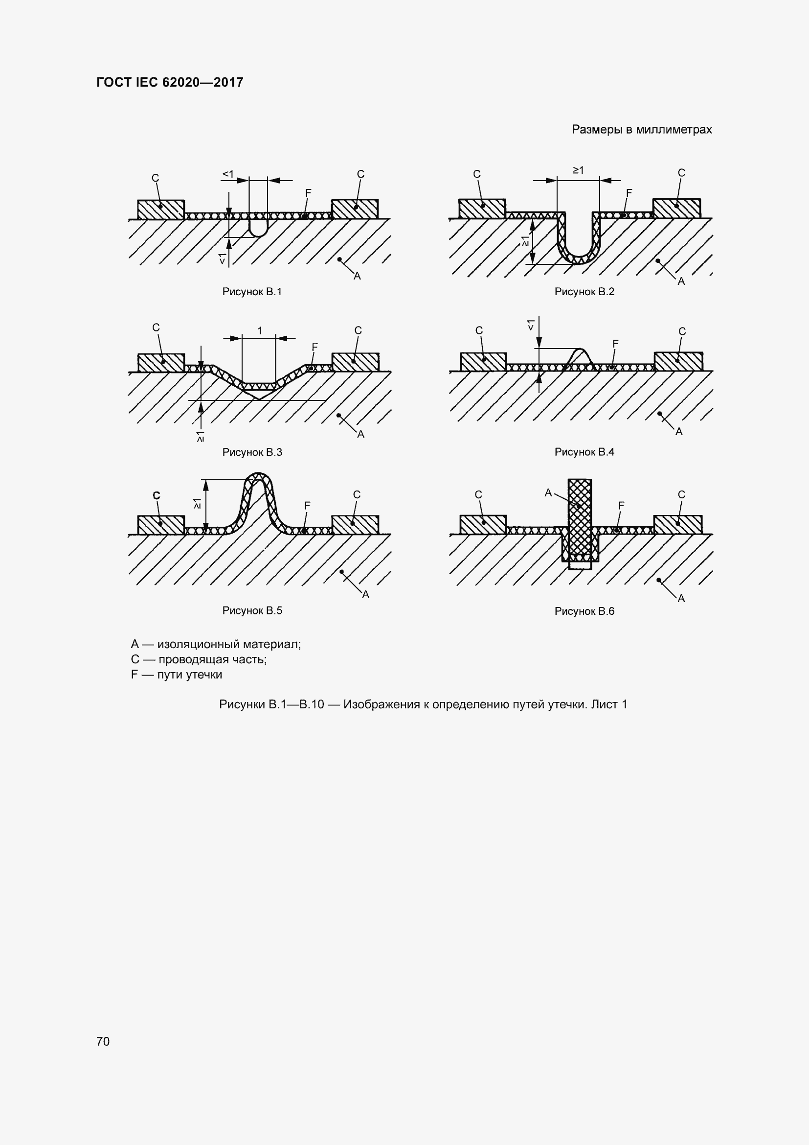 Страница 76 ГОСТ IEC 62020-2017