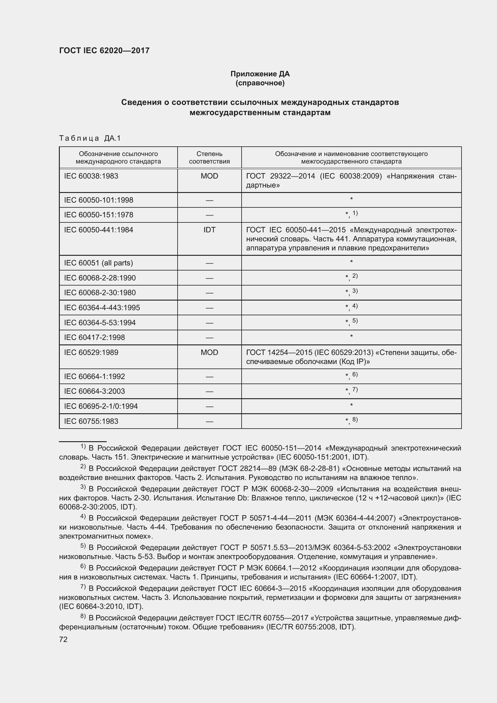 Страница 78 ГОСТ IEC 62020-2017