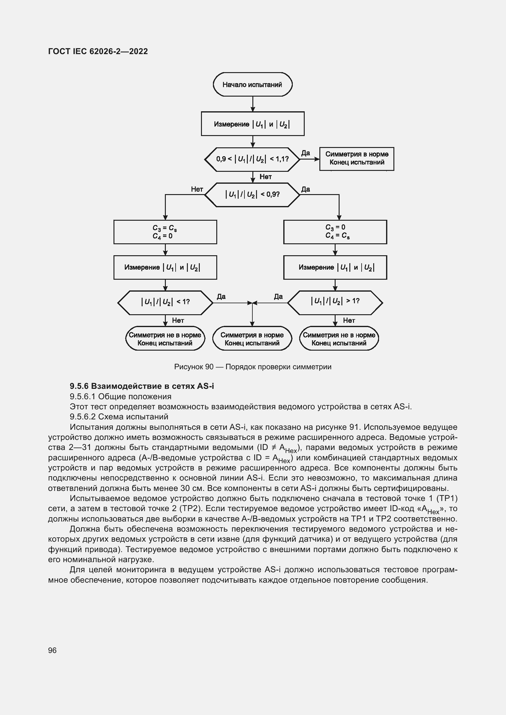 Страница 100 ГОСТ IEC 62026-2-2022