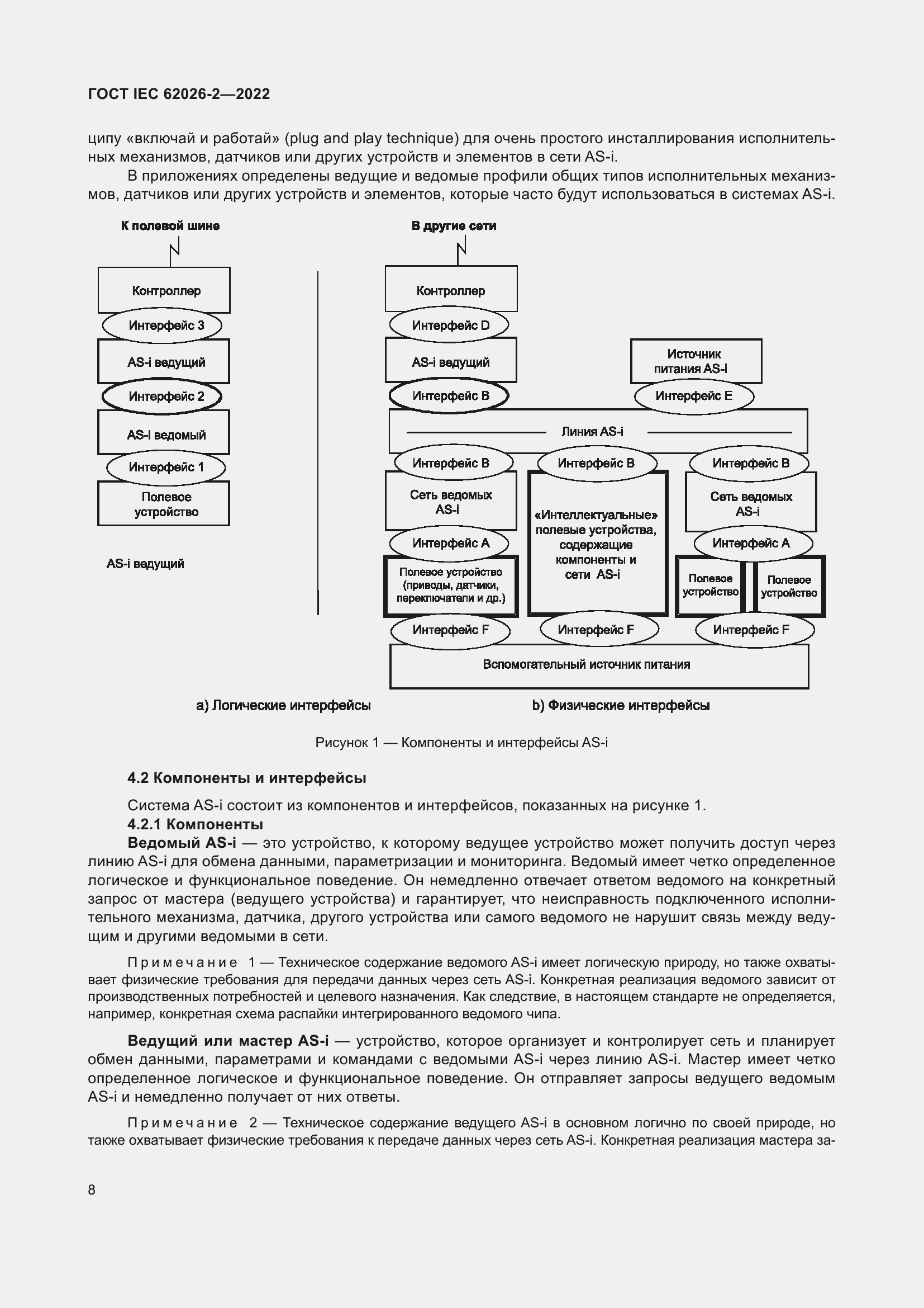Страница 12 ГОСТ IEC 62026-2-2022