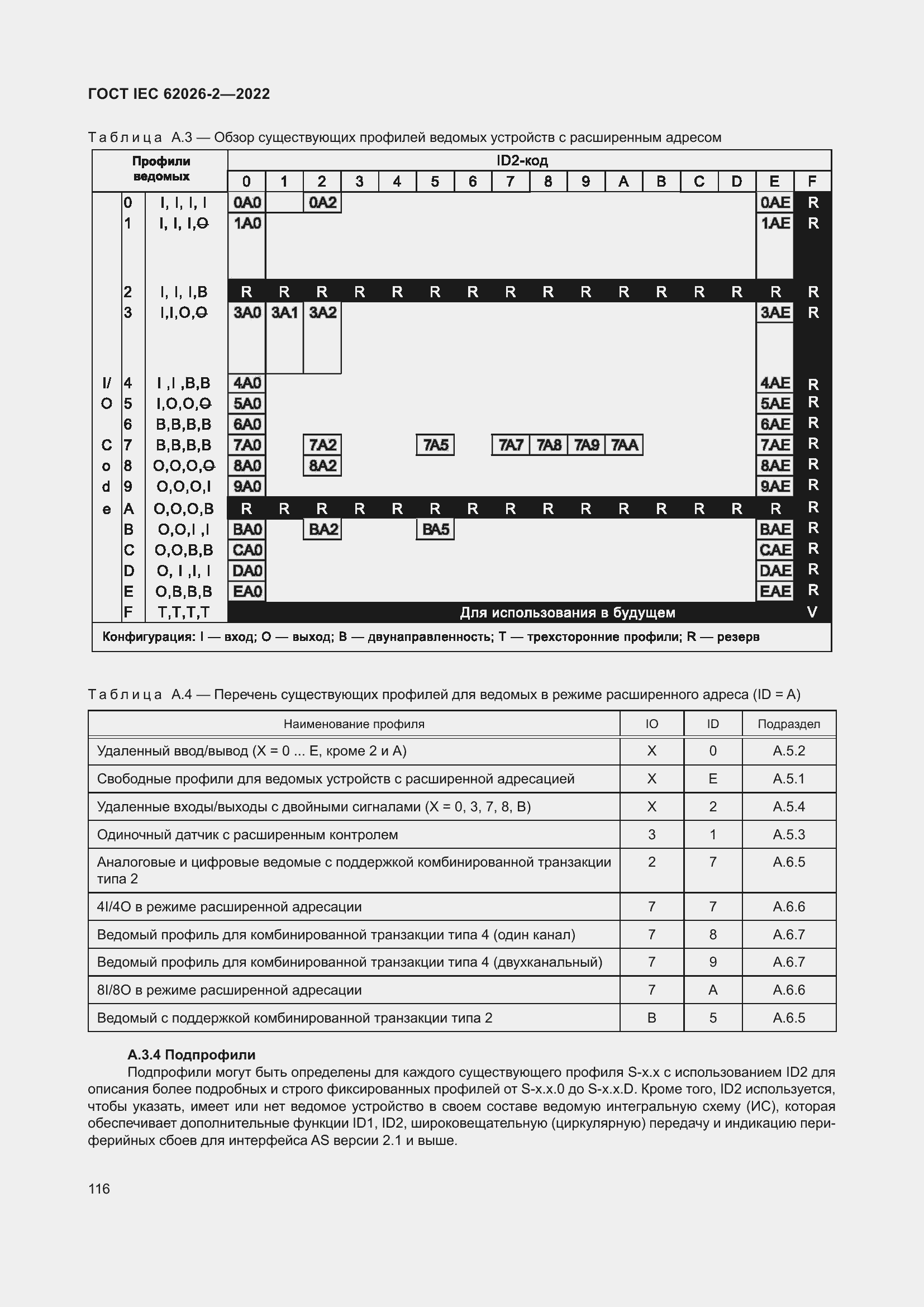 Страница 120 ГОСТ IEC 62026-2-2022