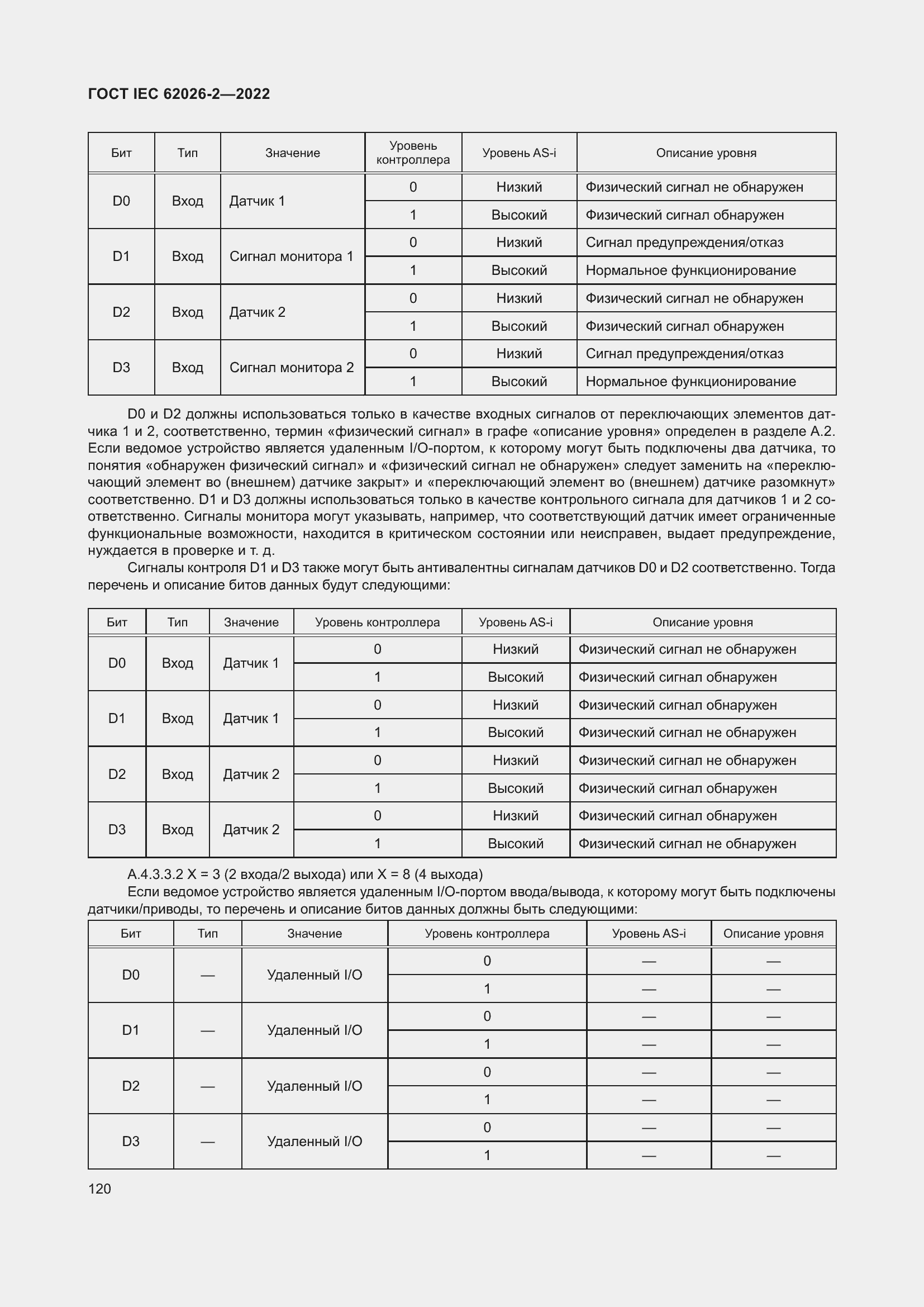 Страница 124 ГОСТ IEC 62026-2-2022