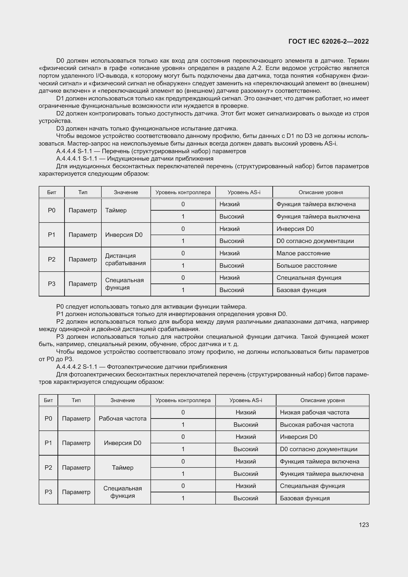 Страница 127 ГОСТ IEC 62026-2-2022