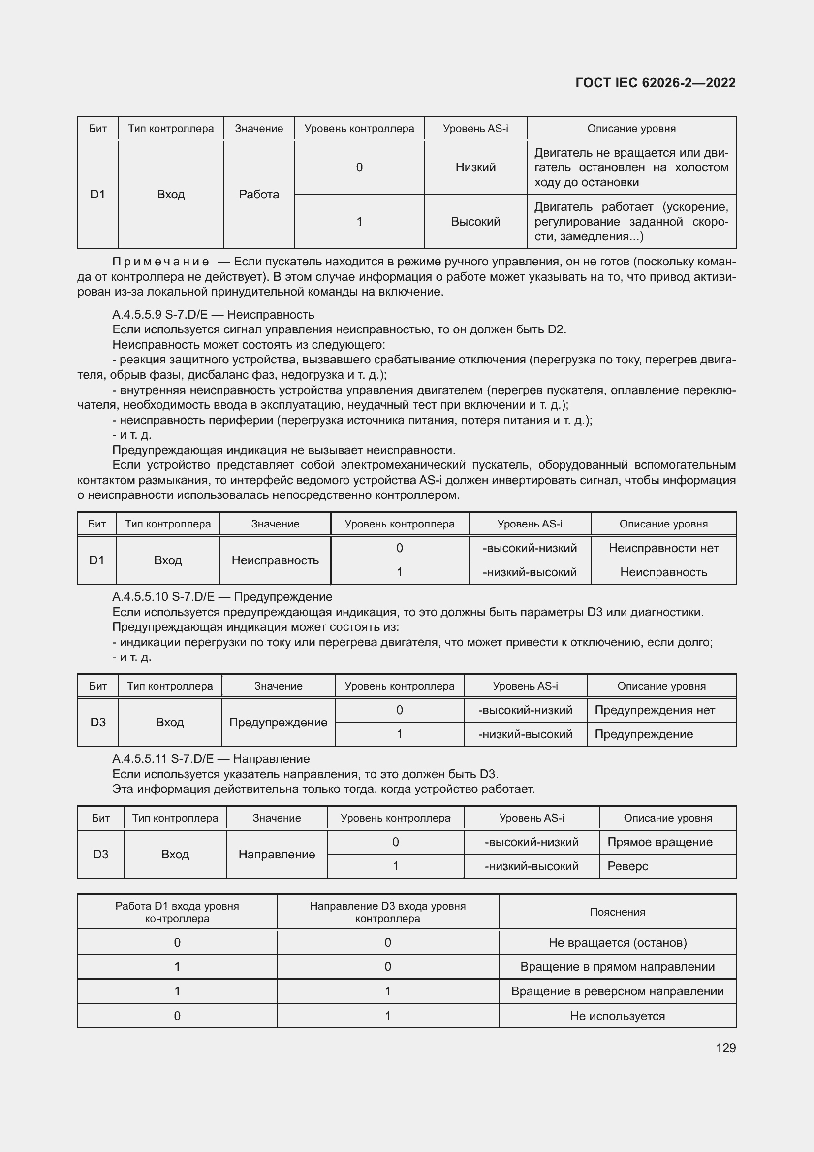 Страница 133 ГОСТ IEC 62026-2-2022