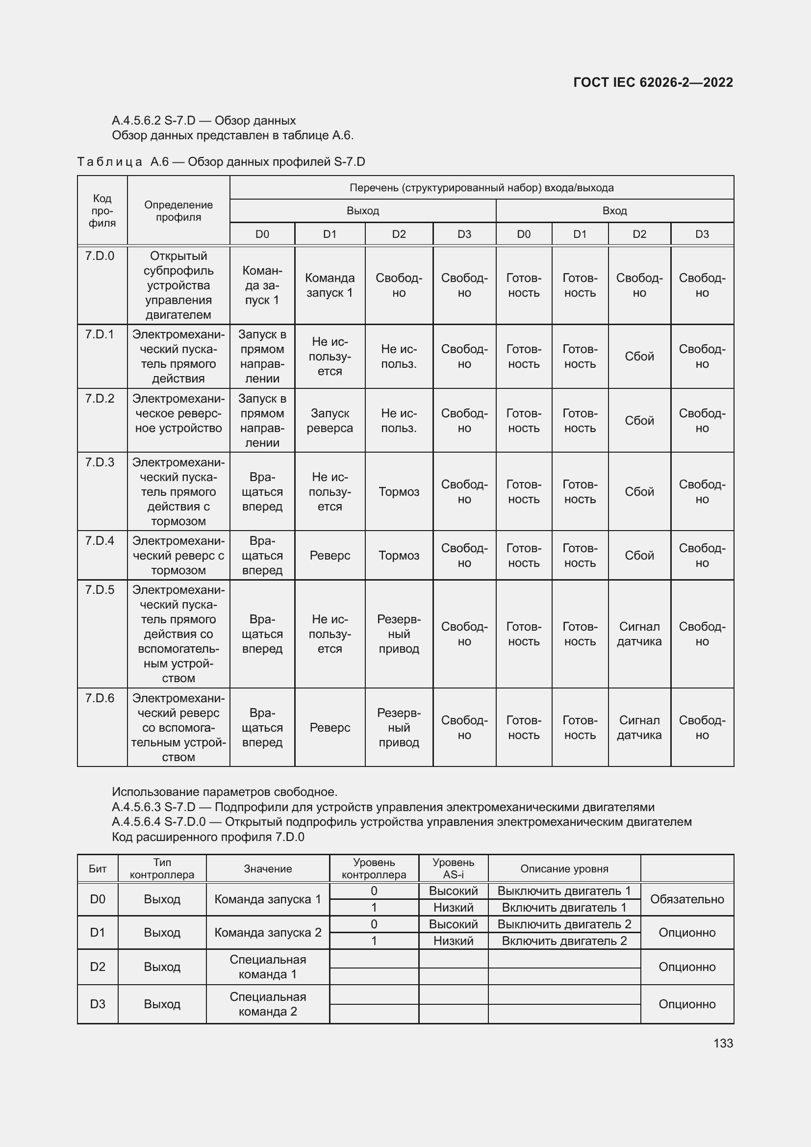 Страница 137 ГОСТ IEC 62026-2-2022